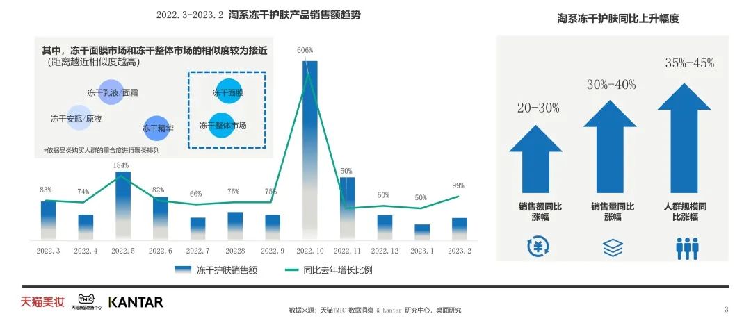 中國美容博覽會(huì) 中國美容博覽會(huì)