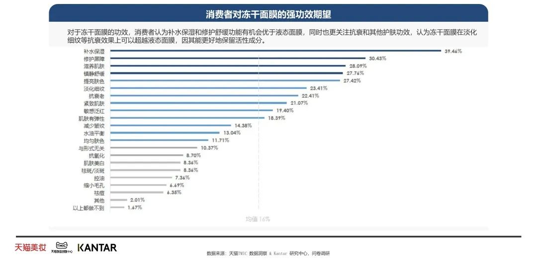 中國美容博覽會(huì) 中國美容博覽會(huì)