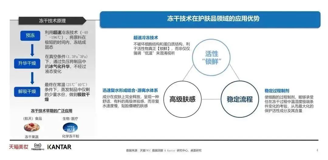 中國美容博覽會(huì) 中國美容博覽會(huì)