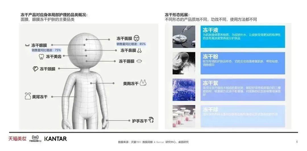 中國美容博覽會(huì) 中國美容博覽會(huì)