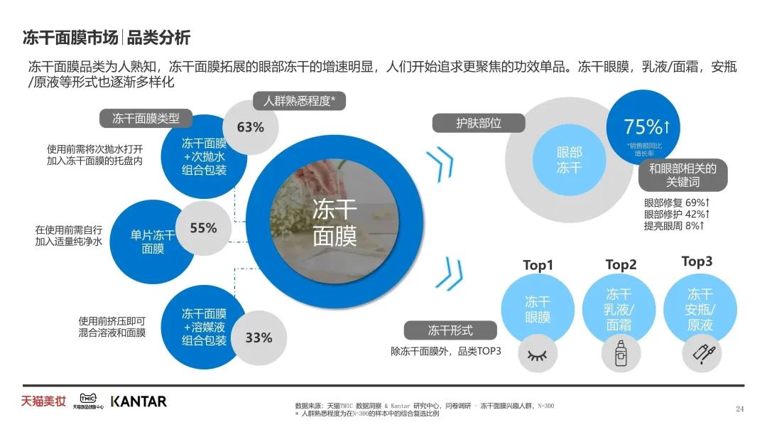中國美容博覽會(huì) 中國美容博覽會(huì)