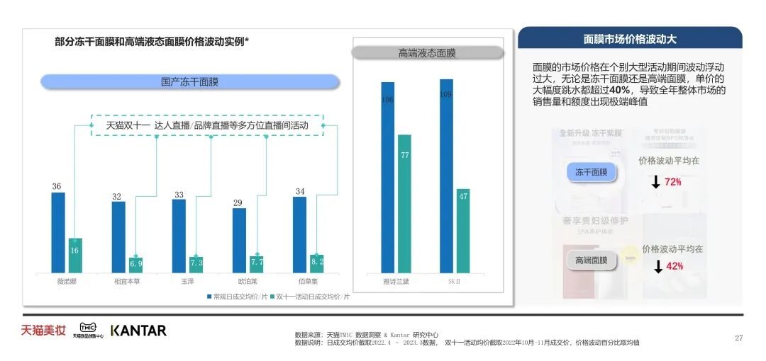 中國美容博覽會(huì) 中國美容博覽會(huì)