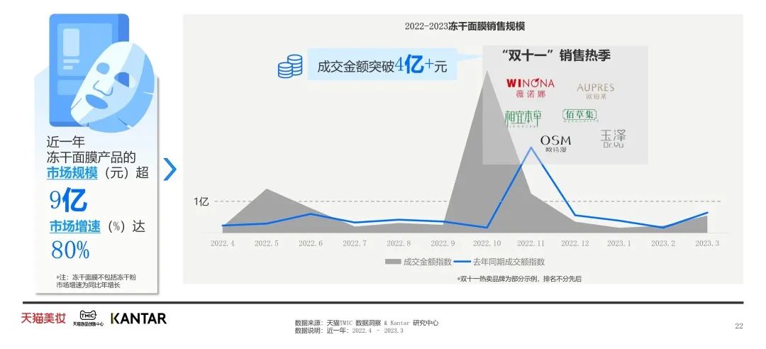 中國美容博覽會(huì) 中國美容博覽會(huì)