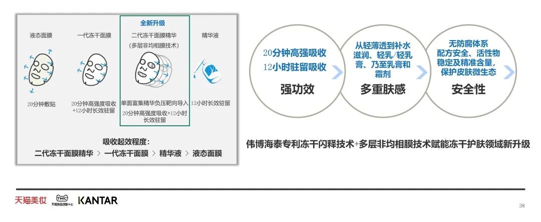 中國美容博覽會(huì) 中國美容博覽會(huì)
