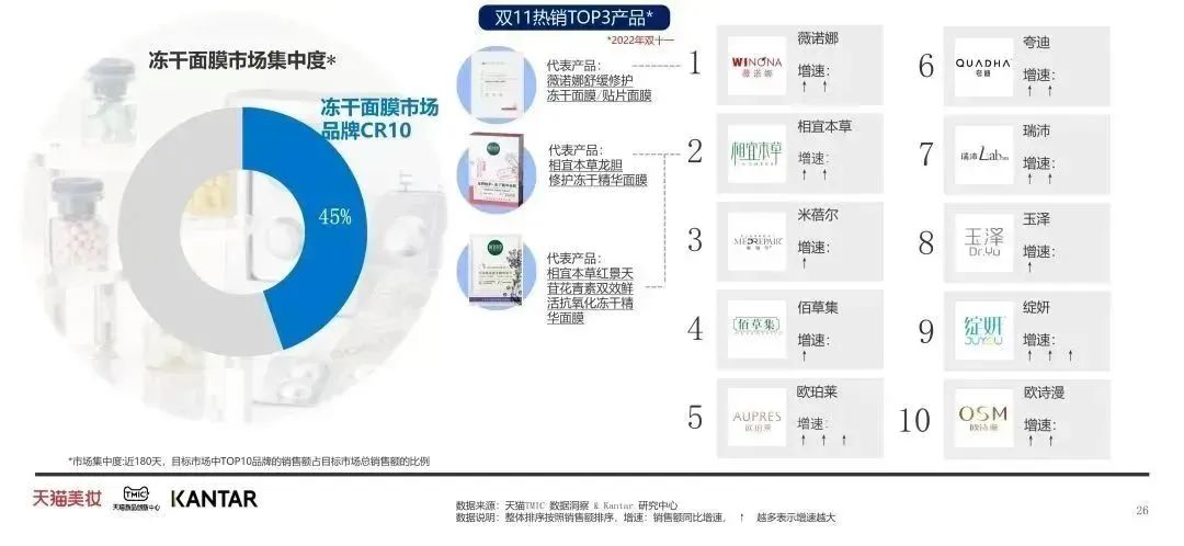 中國美容博覽會(huì) 中國美容博覽會(huì)