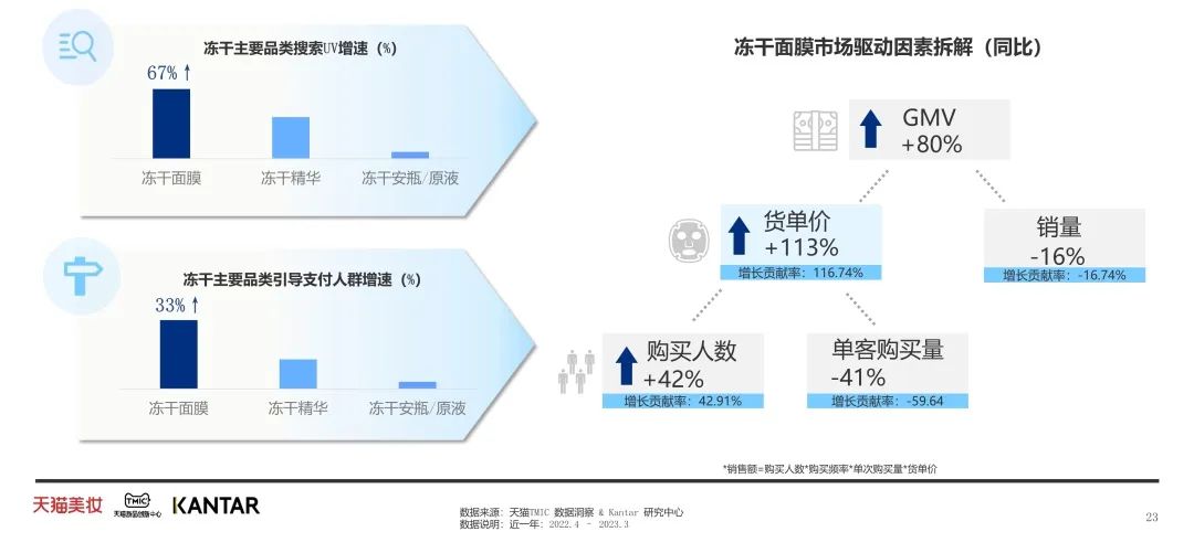 中國美容博覽會(huì) 中國美容博覽會(huì)