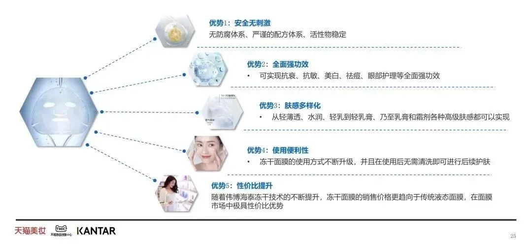 中國美容博覽會(huì) 中國美容博覽會(huì)