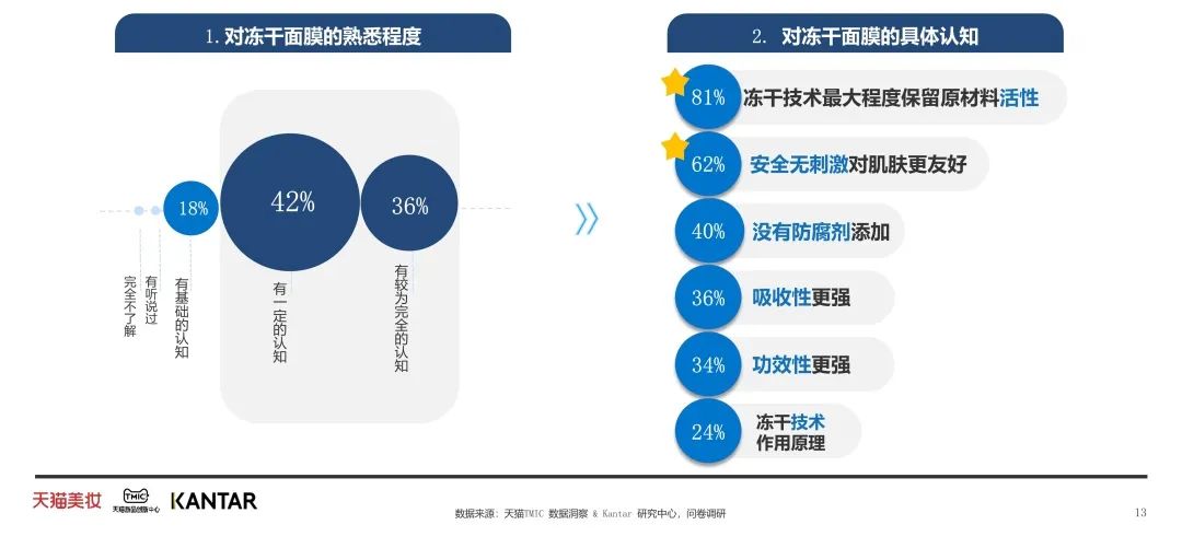 中國美容博覽會(huì) 中國美容博覽會(huì)