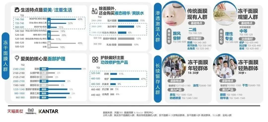 中國美容博覽會(huì) 中國美容博覽會(huì)