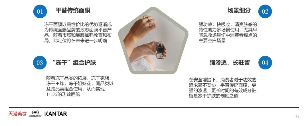 中國美容博覽會(huì) 中國美容博覽會(huì)
