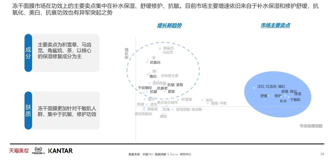 中國美容博覽會(huì) 中國美容博覽會(huì)