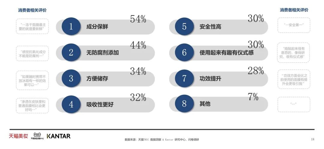 中國美容博覽會(huì) 中國美容博覽會(huì)
